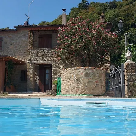 Casa Bisibilla Casa de Férias Capolona